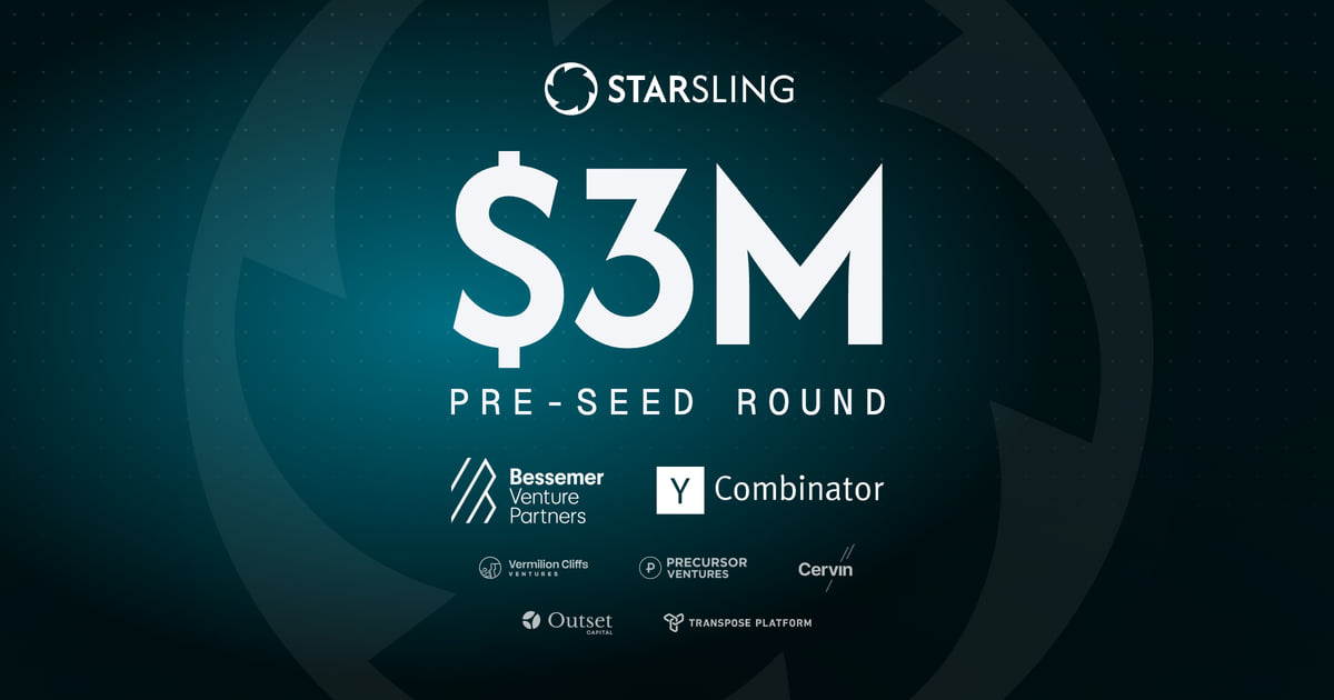 A StarSling card with a large $3M figure, the line 'To make shipping code agent-native', and the round's investor marks, Bessemer Venture Partners and Y Combinator above Vermilion Cliffs Ventures, Precursor Ventures, Cervin Ventures, Outset Capital and Transpose Platform.