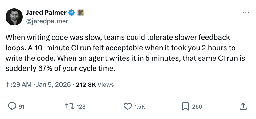 Jared Palmer: When an agent writes code in 5 minutes, that same CI run is suddenly 67% of your cycle time.